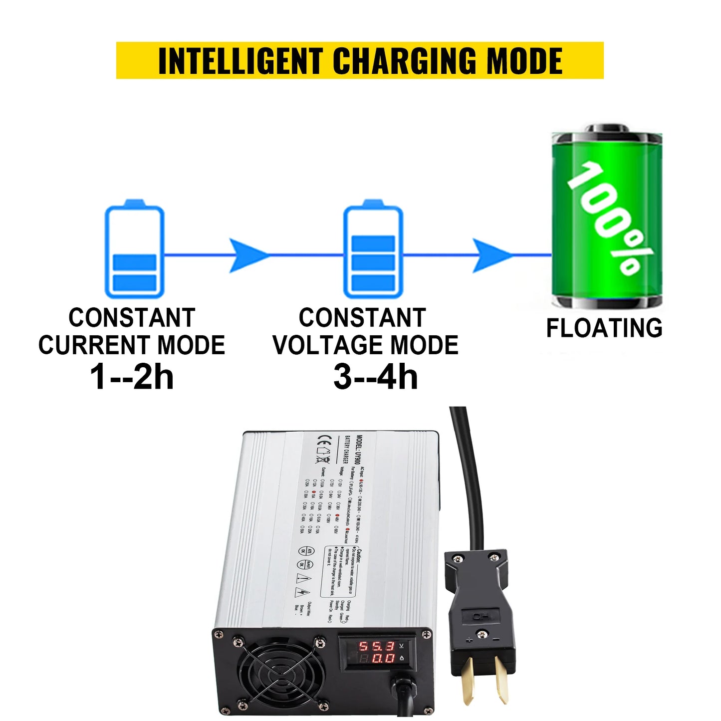 VEVOR 36V 18A / 48V 15A Golf Cart Battery Charger for Charging Lead Acid and Silicon Type Batteries 3 Pin Plug Splayed Plug LED