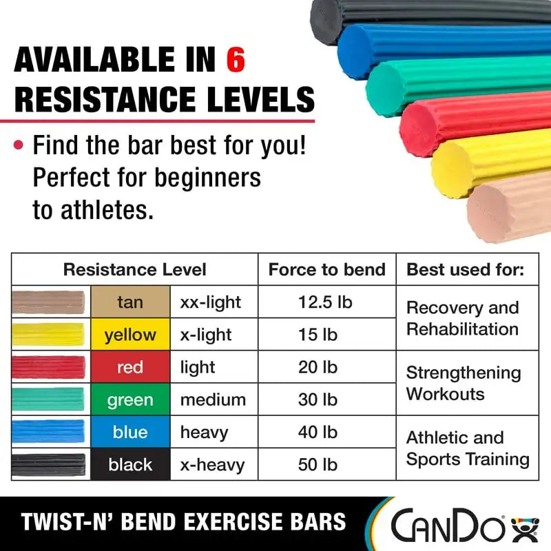 Twist-n' Bend Flexible Resistance Bars For Grip And Forearm Strengthening, Physical Therapy, Rehabilitation, Golf Training, Tenn