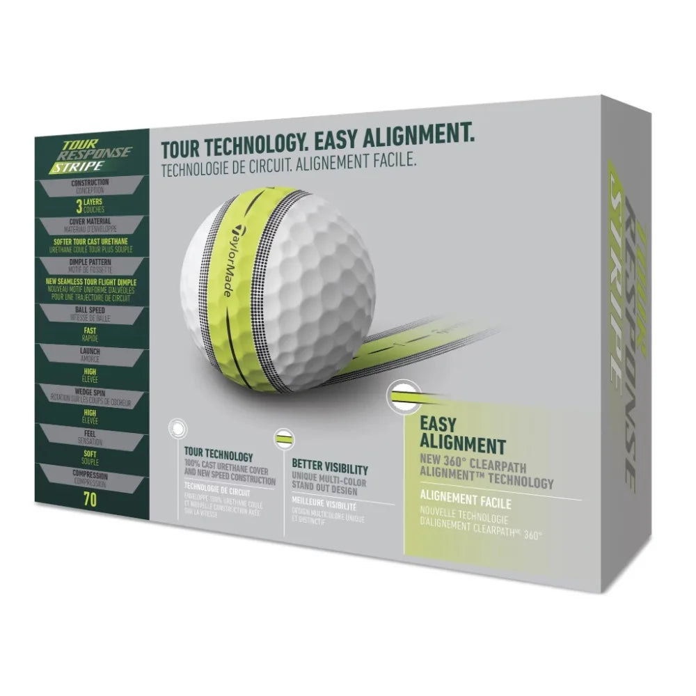 TaylorMade Tour Response Stripe Golf Ball, Set of 12, White