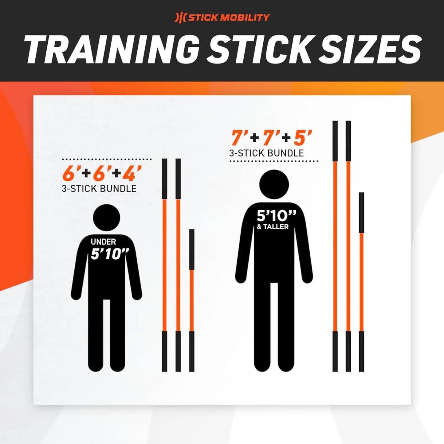 Mobility 3 Stick Training Bundle | Improve Flexibility, Mobility, and Strength with Active Stretching